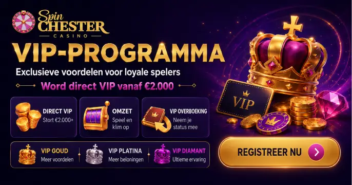 Spinchester Casino Loyaliteitsprogramma banner
